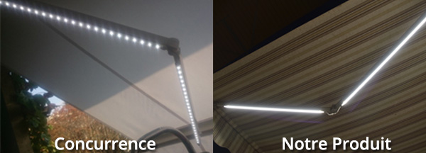 store banne led